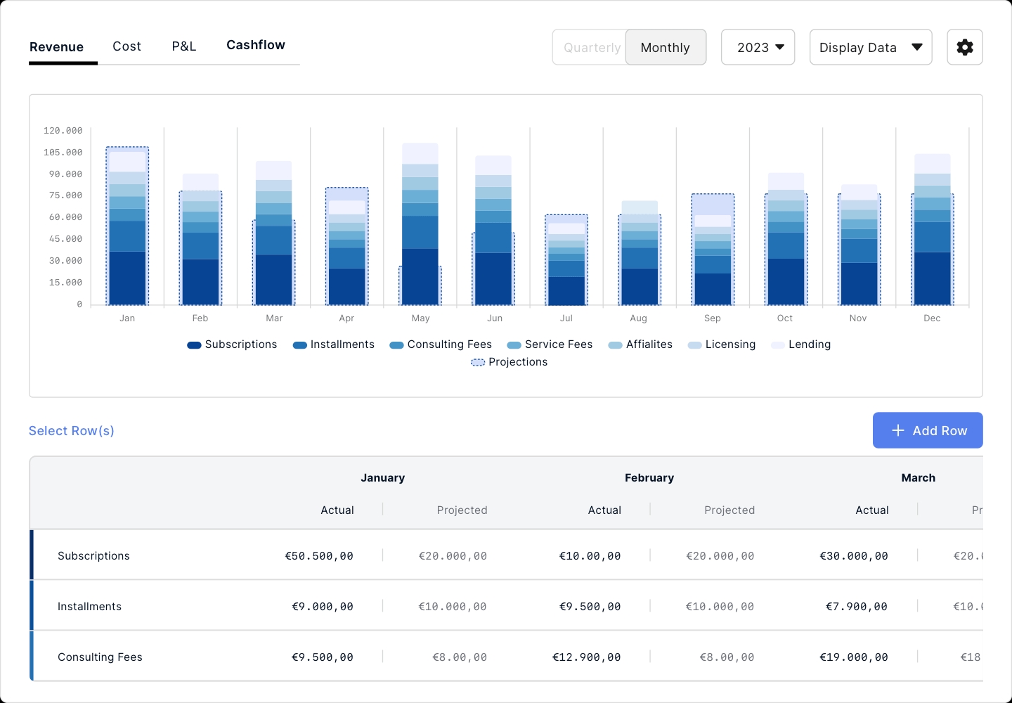 WE.VESTR - Dashboard